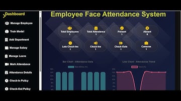 Real-Time Facial Recognition Attendance System for Employees v2 | Source Code