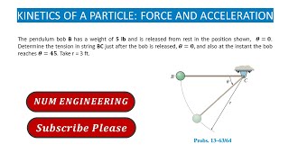 The pendulum bob B has a weight of 5 lb and is released from rest in the position shown, π½=π