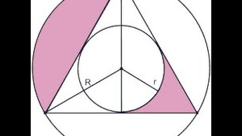 For Equilateral Triangle R/L Inradius, Circumradius & Ex radius of a circle