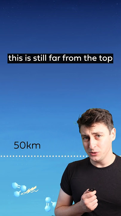 Where is the top of the atmosphere?