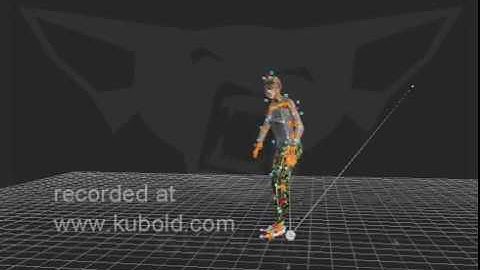 Female Movement Animset Pro full mocap session