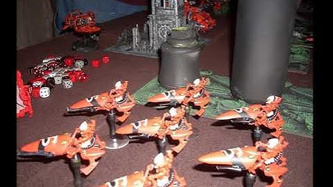 Warhammer 40K Tactics: Phase Overload