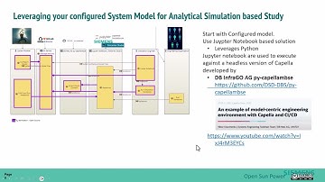 How to use Capella as Basis for Analytical Study