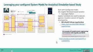 How to use Capella as Basis for Analytical Study
