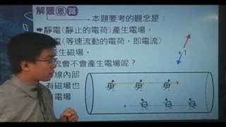 7119c(71日大)當二導線中有電流通過時，通常只考慮兩者之間的磁交互作用