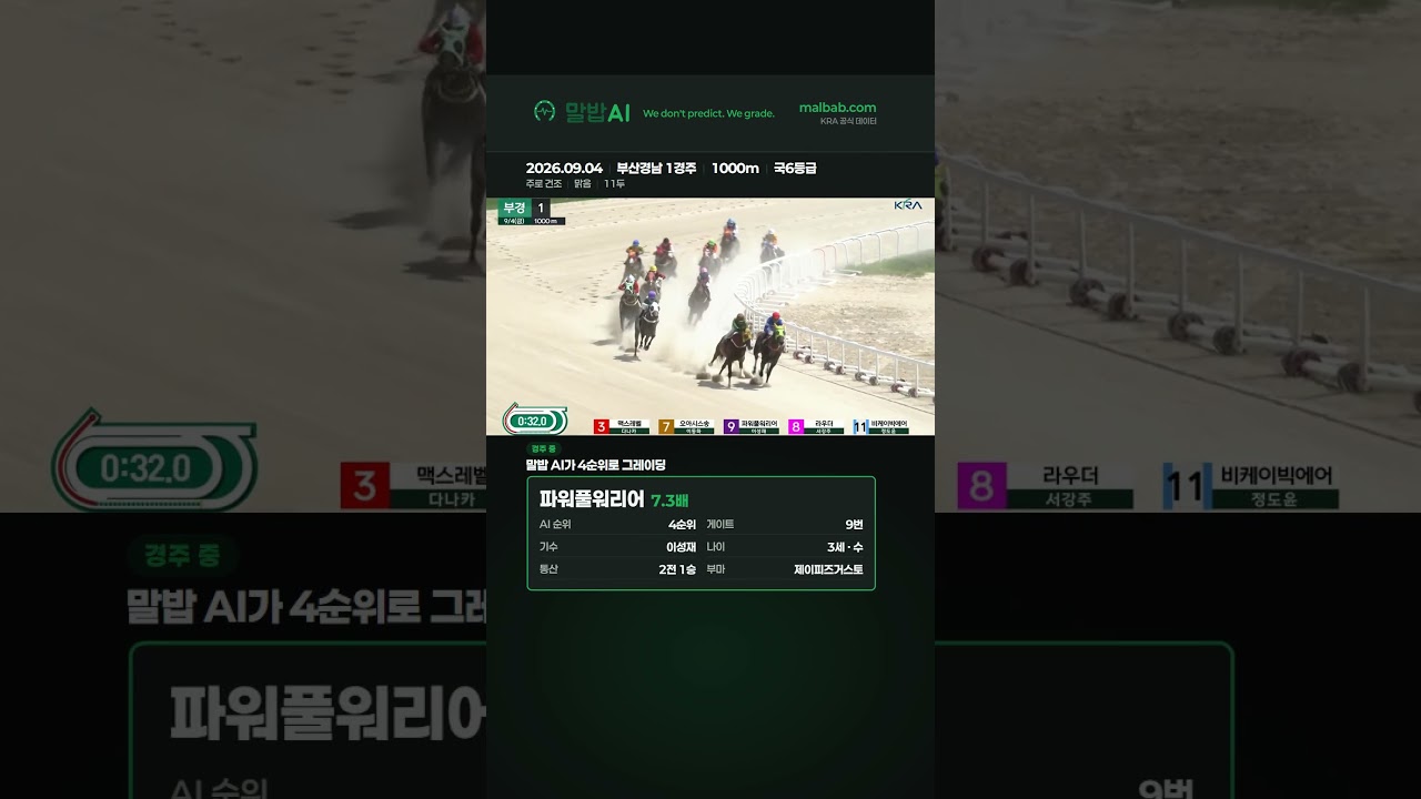 AI가 4순위로 본 말이 1착 · 상위 5두에 1·2·3착 전부 #경마 #경마분석 #서울경마 #고배당 #부산경마 #삼복승