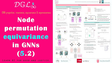 [Deep Graph Learning] 5.2 Node permutation equivariance in GNNs