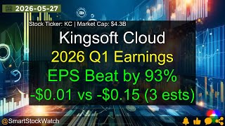 Kingsoft Cloud (KC|$4.3B) - 2026 Q1 Earnings Analysis screenshot 2