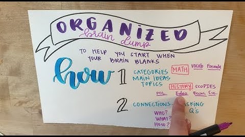 Organized Brain Dump