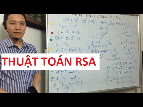 Video: Sự khác biệt giữa ISA và RSA là gì?