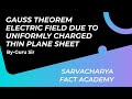 Electric Field Due To Uniformly Charged Plane Sheet: Gauss Theorem
