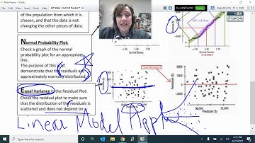 Assumptions for Inference with Linear Regressions Notes Key VIDEO