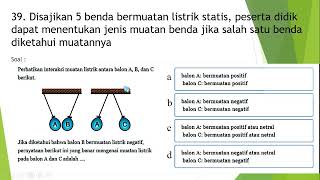 pembahasan kisi kisi dan contoh soal essay PAS 1 mapel IPA Kelas 9 Tahun Ajaran 2022 2023