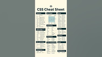CSS CheatSheet #shorts #learnhtml5andcss3 #cheatsheet #webdesign #webdevelopment #coding #viral