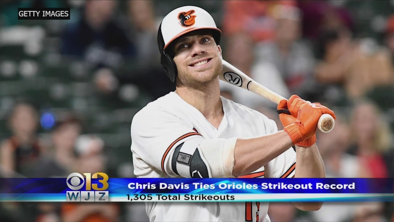 Orioles first baseman Chris Davis is on the verge of making history in the worst way possible