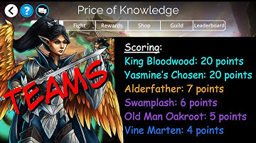Gems of War - The Price of Knowledge World Event Teams for the Week of January 31, 2022