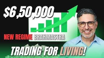  Advanced Option Sellling Portfolio That Beats the New Regime || Algo Trading (2025) Algotest Basket