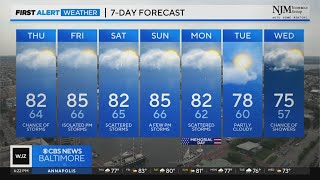Unsettled weather pattern through Memorial Day