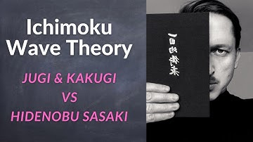 Ichimoku Time & Wave theory plus Kakugi and Jugi explained in under 5 min 一目均衡表