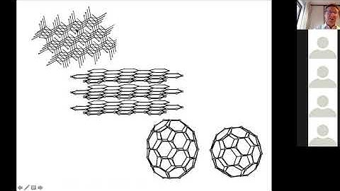 Carbon Based Nanomaterials - Nanotechnology and Nanomaterials 4, René M. Williams, UvA.