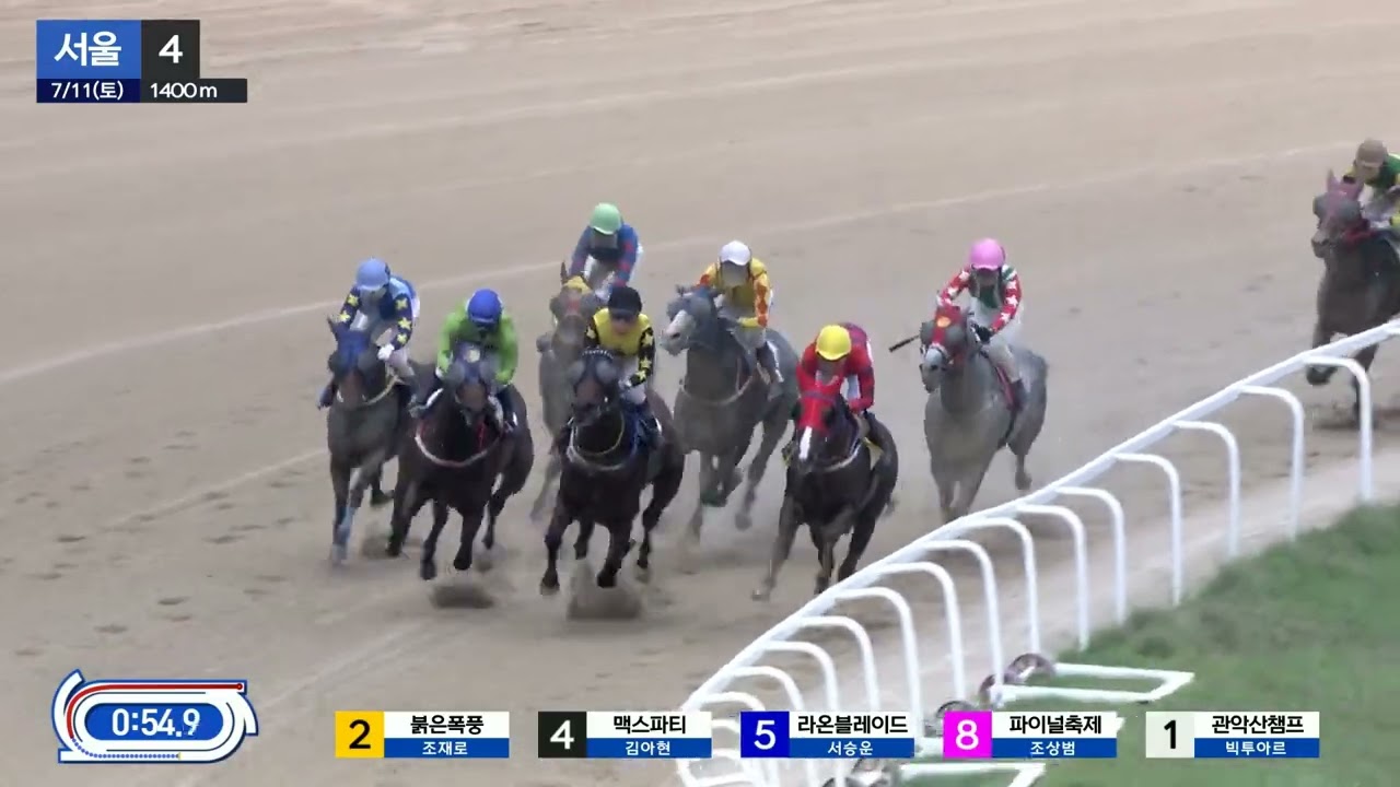 라온블레이드.서승운.13마신차 우승.
