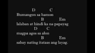 Video thumbnail of "Gloc 9 - Tsinelas Sa Putikan Feat. Marc Abaya Lyrics And Chords On Screen"