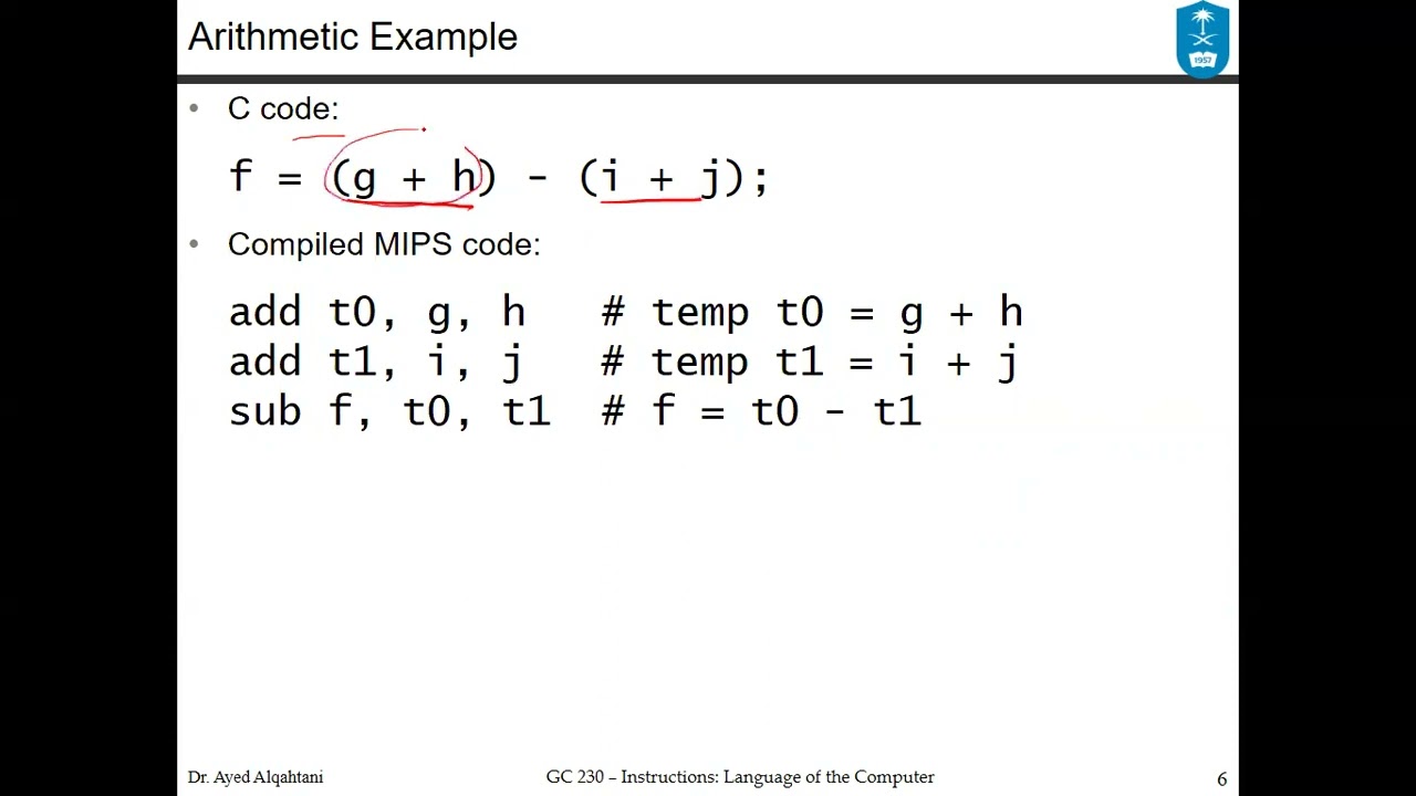 GC230-Computer Architecture - Lecture 3 - Instructions Language of the Computer 1-3