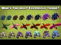 Who's the most EXPENSIVE Troop? Cost of Troops in Clash of Clans | Clash of Clans