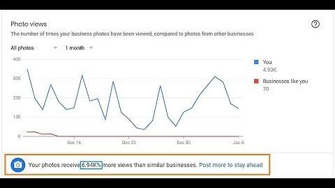 GMB Image Optimization Software & GEOTagging In Bulk