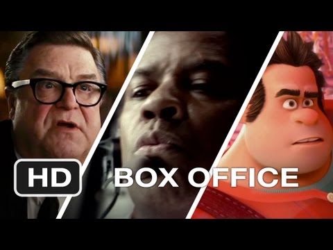 Weekend Box Office - November 2-4 2012 - Studio Earnings Report HD