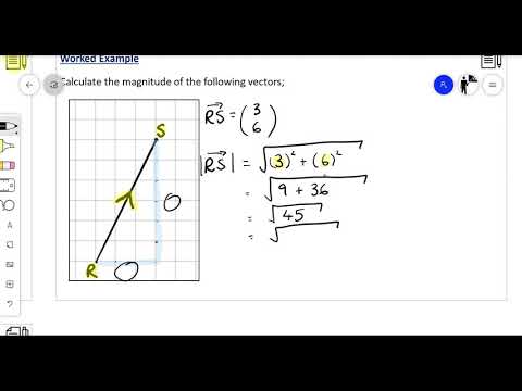 Magnitude of a 2D Vector