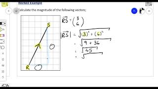 Magnitude of a 2D Vector