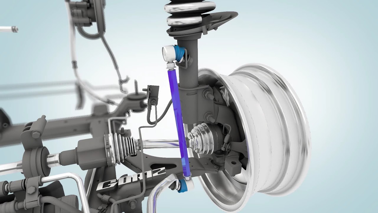 GOMZ For Adjustable-end-Links