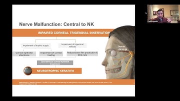 New Pharmaceuticals and their Clinical Applications