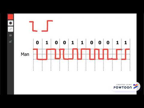 encoding differential manchester