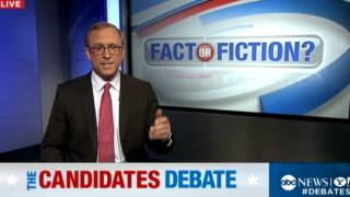 Presidential Debate 2012 Fact-Check: Separating Fact From Fiction From First Debate