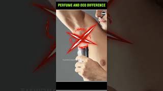 Perfume VS Deo |পারফিউম VS দেও |#shorts #perfume #deo #menfashion #deepdaslifestyle #bangla