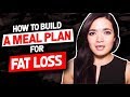 How to Build a Meal Plan for Fat Loss | Cómo construir un plan de comidas para la pérdida de grasa