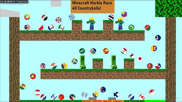 Escape Minecraft Algodoo marble race Countryballs