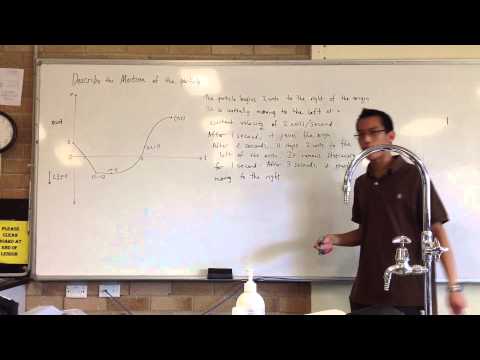 Describing Motion