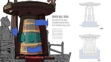 Why prop callouts are important. & What are they?