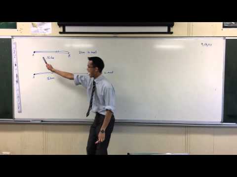 Problem Solving w/ Linear Functions
