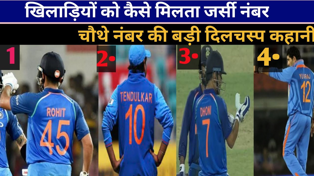 india all player jersey number