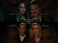 Same Poirot, New Suspects 🥸 Get Tickets Now for #AHauntinginVenice.