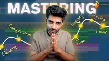 Mastering For Beginners | Step by Step Guide to Loud Masters