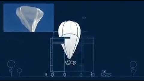 Satelloon not Satellite