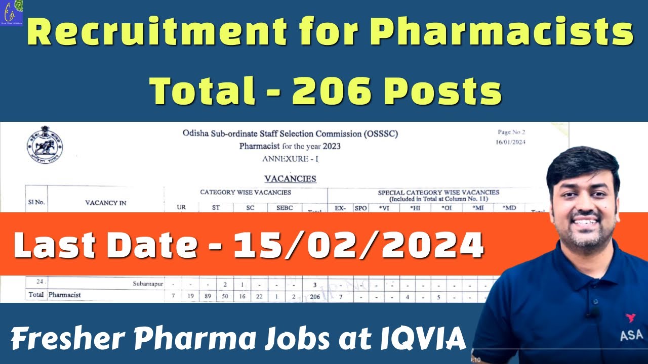 Govt Jobs Recruitment for Pharmacists Total 206 Posts at OSSSC