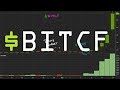 Trading Sector Momentum with Bitcoin Penny Stocks - $18,000.00+ Trade Recap on $BTSC $MGTI $BITCF
