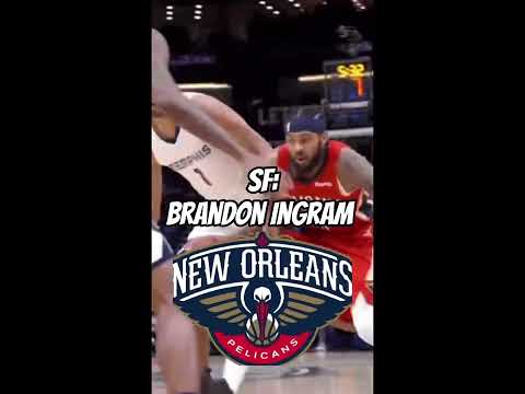 Meet Team Underrated #shorts #nba #basketball