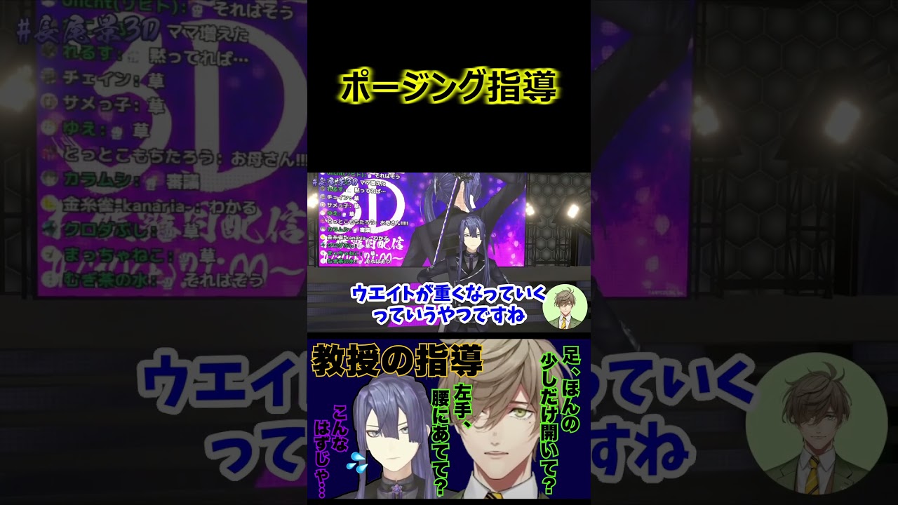 ポージング指導